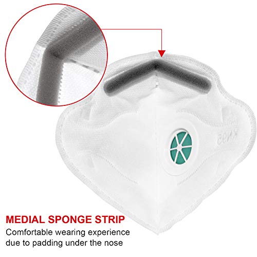 BURVAGY Dust Mask (30 Packs) - NIOSH Certified-N95 Dust Mask Particulate Respirators for Construction, Home, DIY Projects - Thumbnail 4