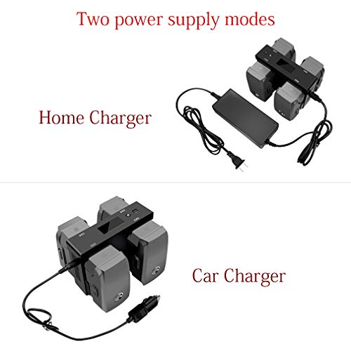 Hanatora Battery Home Charger & Car Charger for DJI Mavic 2 Zoom/Pro and Remote Controller,5 in 1 Ra - //coolthings.us