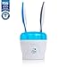 Oral SteriClean UV DUO Toothbrush Sanitizer, FDA Listed Medical Device, Clinically Proven, #1 Doctor Recommended