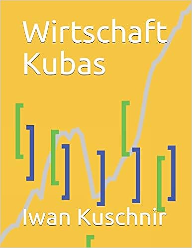 Wirtschaft Kubas