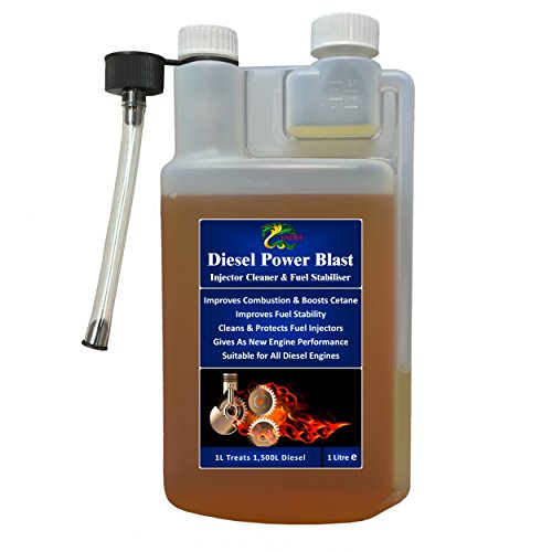 Best UK Diesel Additive (Updated May 2019)