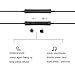 OUCOMI In-Ear Wired Headphones, Dual Dynamic Drivers Stereo Earphones Black