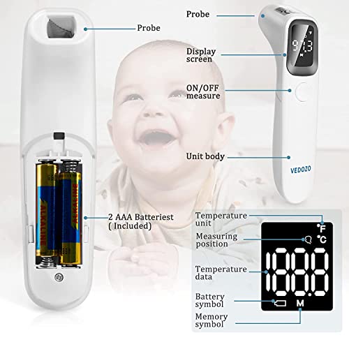Digital Forehead Thermometer for Adults, Kids and Babies, Non Contact