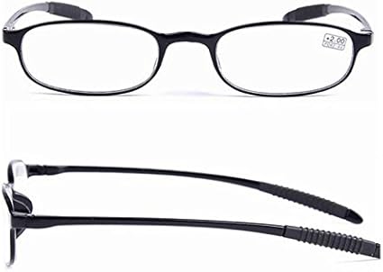 1.5 magnification reading glasses