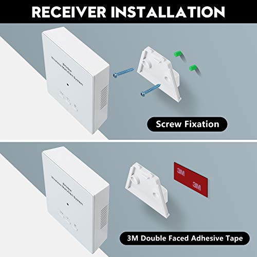 Mailbox Alarm, Briidea Wireless Mailbox Alert System, 800FT Super Cover