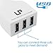 USB Car Charger 3-Port In Car Charger With CI Power Technology (Smart Charging)LP® 36W 7.2A Rapid for Iphone6, Iphone6 Plus Iphone6s Iphone6s Plus, Iphone5, Ipad Air, Samsung Galaxy Note4 and External Battery Charger and Many other USB-Powered Mobile Devices - White