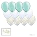 Andaz Press 11-inch Latex Balloon Trio Party Kit with Gold Cards & Gifts Sign, Mint Green, White and Clear with Gold Stars, 12-pk, Twinkle Twinkle Little Star Baby Shower