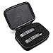 Knox Gear Microphone Bluetooth Wireless Adapter for Dynamic Microphonesthumb 2