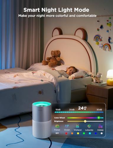 GoveeLife Air Purifiers for Home, Smart Air Purifier for Large Rooms with App & Alexa Control, Covers up to 1162ft², Air Quality Monitor, PM2.5 Sensor Air Purifier for Pet Hair, Pollen, Dust, Smoke