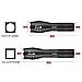 2Pcs Tactical Flashlight, KPSTEK High Lumen XML T6 LED Flashlights Outdoor Portable Water Resistant Tac Light with 5 Modes, Zoom Function, Adjustable Focus (Batteries Not Included)