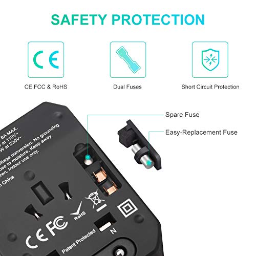 LOETAD Travel Power Adapter Universal All in One Wall Charger International AC Power Plug Adapter with 3.0 A Type C and 4 USB for UK USA EU AUS Asia