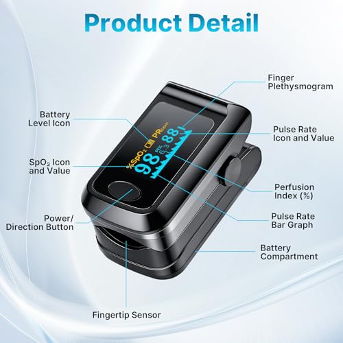 Keanor Pulse Oximeter Fingertip Oxygen Monitor for SpO2 & Pulse Rate | Health Canada Licensed, Fingertip pulse oximeter for SpO2 blood oxygen & pulse rate with OLED graph, Batteries included