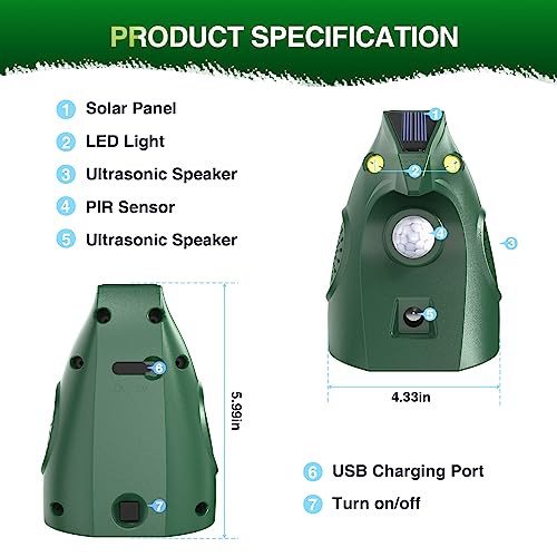 outsweat Outdoor Cat Repellent, Ultrasonic Cat Repellent Solar Cat Dog Repellent USB Solar Charging, Cat Dog Garden Repellent for Cats, Birds, Fox, Mouse and Rat, Pigeon, Rabbit