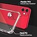 MoKo Compatible with iPhone 11 Case, Clear Reinforced Corners TPU Bumper + Anti-Scratch Transparent Hard Panel Cover Fit iPhone 11 6.1 inch 2019 - Crystal Clear