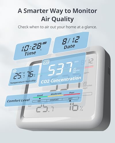 SwitchBot Air Quality Monitor Indoor Meter Pro CO2 Detector, CO2 Monitor, Temperature Humidity Monitor with APP, Bluetooth Air Quality Tester for Car/Home/Office (Meter Pro CO2)