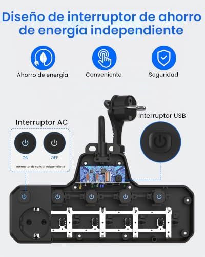 Regleta Enchufe Plano, Regleta 5 Tomas con USB C Carga Rápida PD20W, Negro