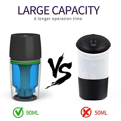 Essential Oil Diffuser for CarAromacare 90ml Essential Oil Diffuser for Car, USB Car Diffuser, Portable Mini Car Cup Diffuser,Humidifier, Perfect Air Freshener for Vehicle, Travel Size, Black