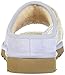 UGG Women's Slide Slipper