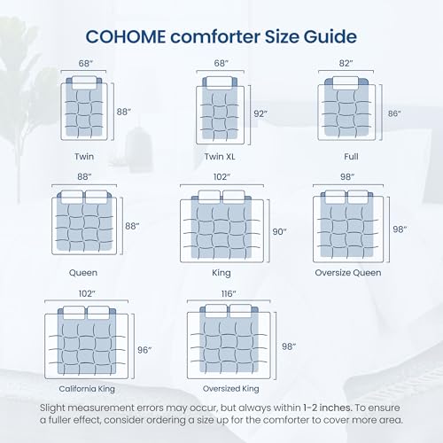 COHOME Queen Size Cooling Comforter, All-Season Quilted Down Alternative Duvet Insert, Luxury Hotel Breathable GentleSoft Comforter with Anti-Clump Tech & 8 Tabs - Reversible - White 88“ x 88” inches