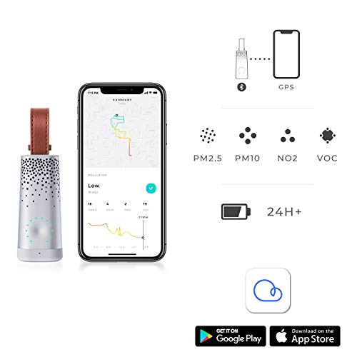 2 Plume+Labs+Personal+Pollution+Sensor