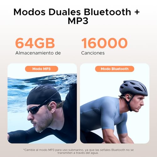 DOOGEEEco Swimming Headphones IP68, Waterproof Bone Conduction Headphones Bluetooth 5.4, 64 GB MP3, 10 h Battery, for Swimming, Running, Gym, Water Sports and Training, Dark Grey