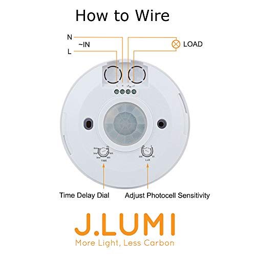 2 J+LUMI+YCA1050+Detector+Occupancy+Detection