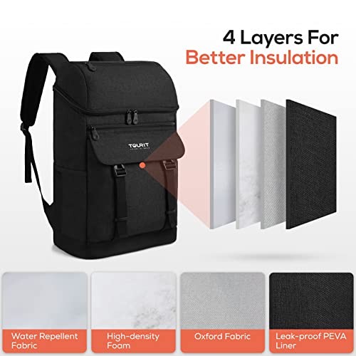TOURIT Backpack Cooler Leak Proof 28 Cans Cooler Backpack Insulated