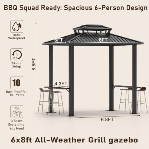 Tooluck 6x8 Hardtop Grill Gazebo Review: Vented BBQ Shelter with Galvanized Steel Roof image 8