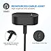 QIBOX Compatible Fitbit Inspire HR Charger, 2-Pack Inspire HR Charging Cable Clip Accessories Replacement USB Charging Cord Dock Stand for Fitbit Inspire Smartwatch (1.1 Ft+3.3Ft)