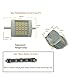 R7S LED Bulb 78mm 3.1