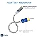 Pixel 2 to headphone adapter 3.5 MM Audio Adapter Jack Cable Dongle for Headphone, MUSIC ONLY, NO PHONE CALLS! USBC Male to Female Stereo Earphone Convertor 4 Moto Z, Google Pixel 2/2XL, HTC, Samsung