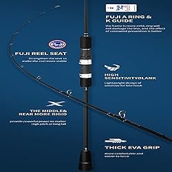 GooFish Matte Black Fuji Setting Slow Pitch Jigging
