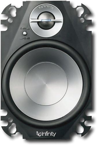 infinity reference two