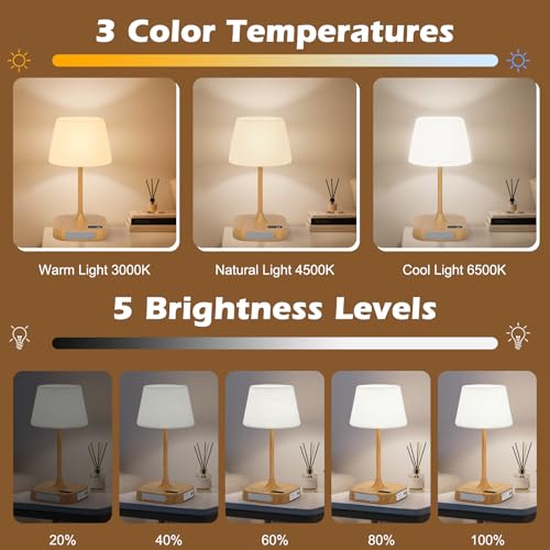 Eocean Rechargeable Waterproof Lamp for Shower, 12000mAh LED Cordless Table Bedside Lamp with USB Port, Small Wireless Battery Operated Touch Lamp for Bedroom, Bathroom, Kitchen, Outdoor