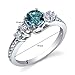 PEORA London Blue Topaz Ring 925 Sterling Silver, 0.50 Carat Round Shape, December Birthstone Enchanting Solstice Solitaire, Size 7