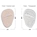 AWEBUY Forefront Ball of Foot Cushions, Metatarsal Pads for Women Heels Shoes，The High Heels,Lady Shoes Heel