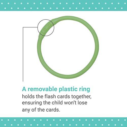 6 Mudpuppy+ABCs+Flash+Cards+Ages