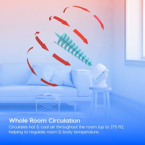 IRIS USA WOOZOO Oscillating Fan, Vortex Fan, Air Circulation, 3 Speed