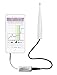 TempCue Basal Body Temperature Kit, Integrated Free Ovulation Calculator, Thermometer Highly Accurate 1/100th Degree, Most Complete BBT Charting Solution Available