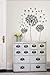 Dandelion Wall Art Kit