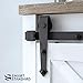SMARTSTANDARD 6FT Mini Sliding Barn Door Hardware Track Kit -Super Smoothly and Quietly -for Double Opening Cabinet, TV Stand, Closet, Window -Fit 18