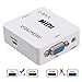 VGA to HDMI, GANA HD 1080P VGA to HDMI Video and Audio Video Converter Adapter for HDTVs, Monitors, displayers,Laptop Desktop Computer