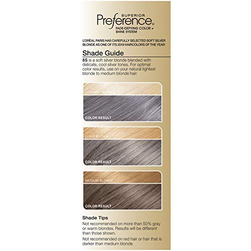 L Oreal Paris Hair Color Superior Preference Fade Defying Plus