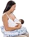My Brest Friend Nursing Pillow, Starry, Sky Blue
