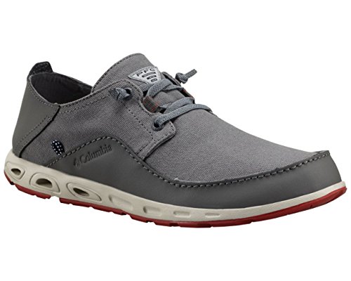 columbia pfg shoes academy