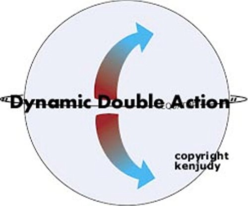 Rock Tumbler Dynamic Double Action Plastic Pellets / Beads Used For Final Polishing & Burnishing Stages