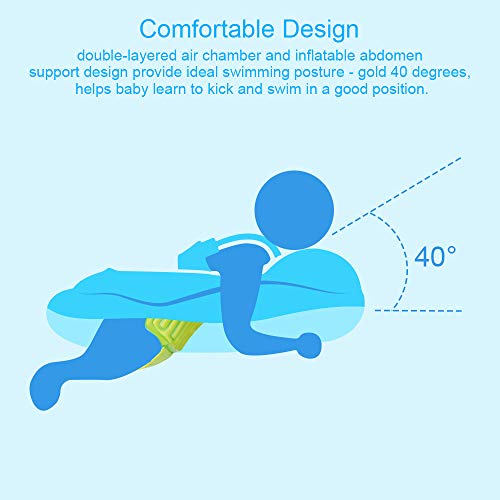image for Nicewell Baby Swimming Float Ring - Crotch Strap Safe Underarm Inflata