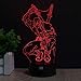 3D Optical illusion Squat Deadpool Night Desk Table Light Lamp Home Childrenroom Office Party Theme Decoration Birthday Holiday Gift by HUI YUAN