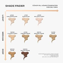 MISTINE Liquid Foundation Makeup Full Coverage