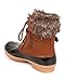 Nature Breeze DD29 Women Mix Media Fur Belted Zip Duck Boot - Tan